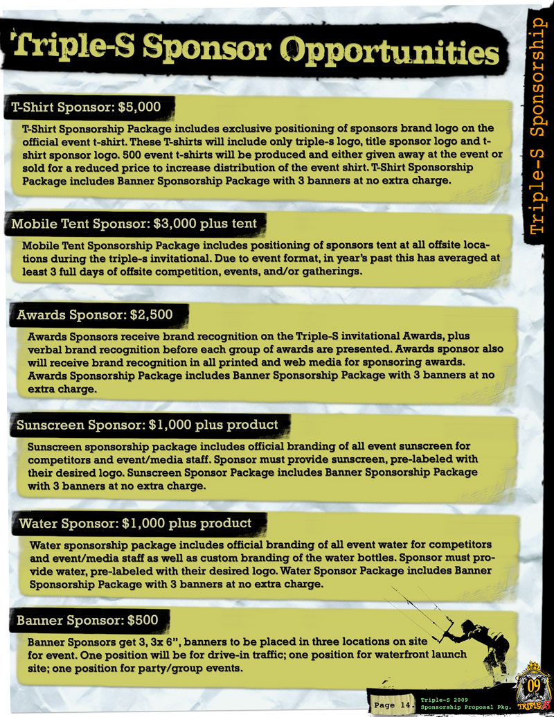 TripleS_Sponsorship_PKG_Page_15
